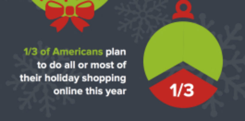 Holiday Shopping Online Identity Theft